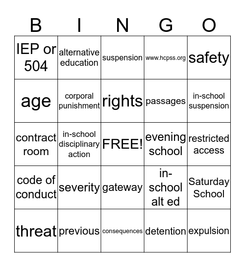 Consequences for Violations Bingo Card