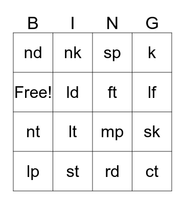 Final blends bingo Card