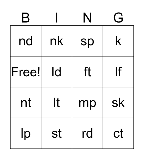 Final blends bingo Card