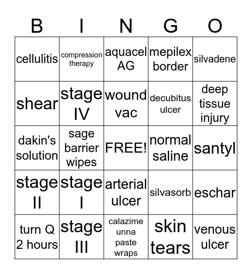 Wound Care Bingo Card