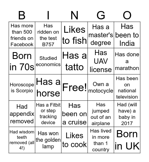 Find Someone Who.. Bingo Card