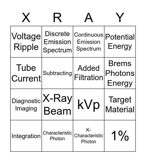 Chapter 7 Bingo Card