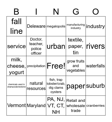 The Economy of the Northeast Bingo Card