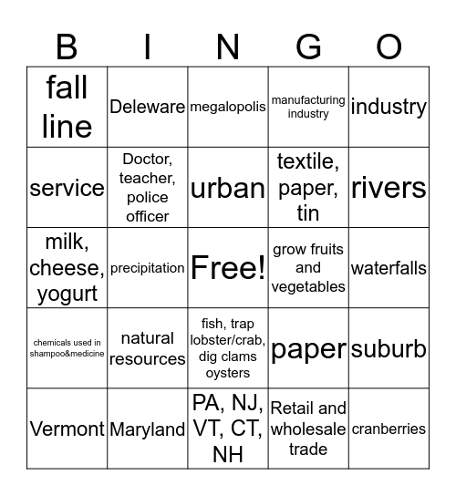 The Economy of the Northeast Bingo Card