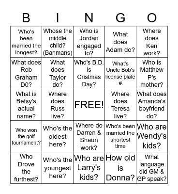 FAMILY TRIVIA BINGO Card