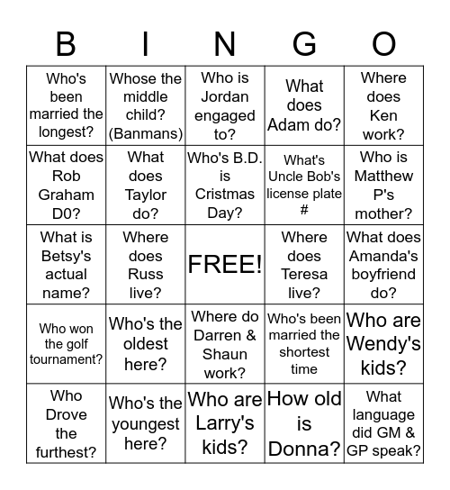 FAMILY TRIVIA BINGO Card