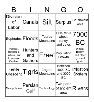 Chapter 3 Section 1 Review Bingo  Bingo Card