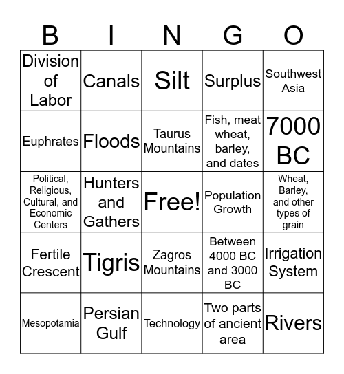 Chapter 3 Section 1 Review Bingo  Bingo Card