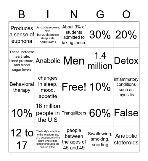 Opiates Bingo Card