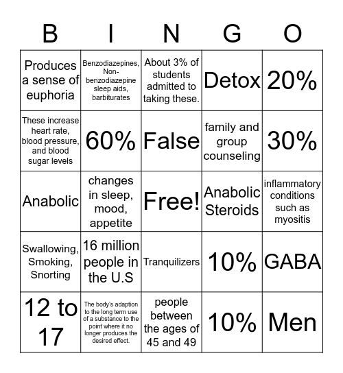 Opiates Bingo Card