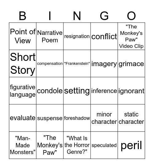 Thrill Of Horror 2 Review Bingo Card