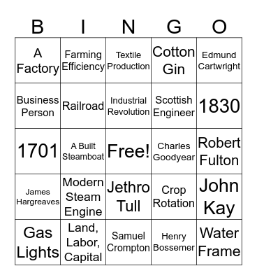 Industrial Revolution Bingo Card