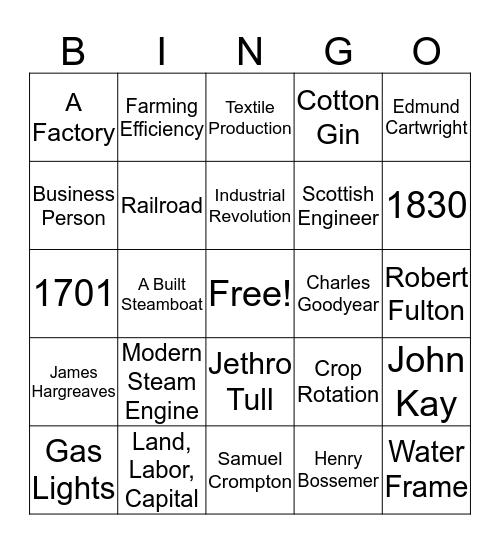 Industrial Revolution Bingo Card