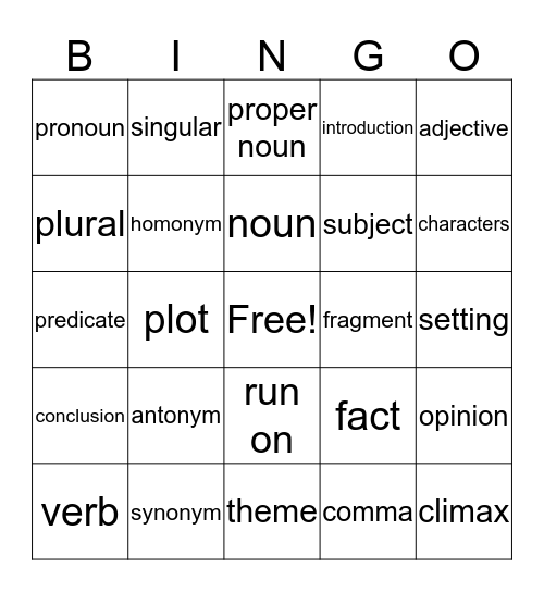 What????? Bingo Card