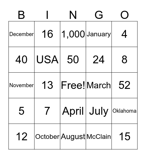 Facts To Know Bingo Card