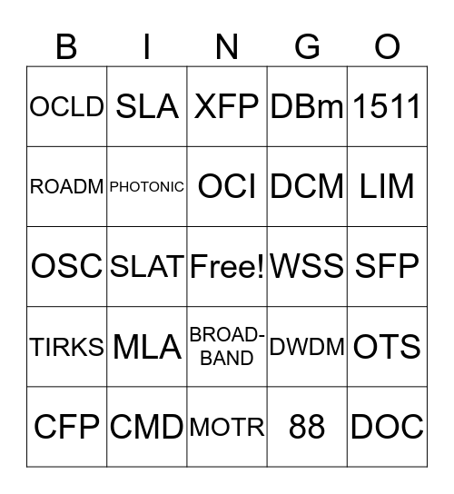 CIENA 6500 Bingo Card