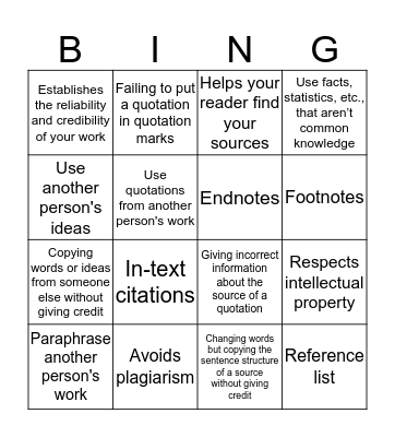 Avoiding Plagiarism Bingo Card