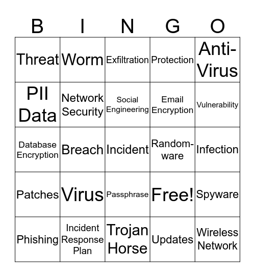 Security Bingo Card