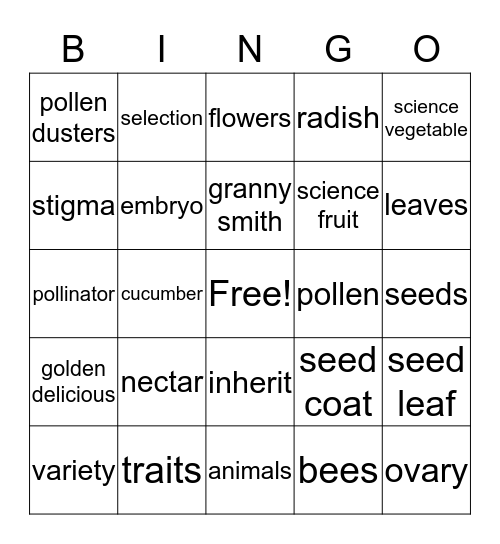 Power of Flowers Unit Review Bingo Card