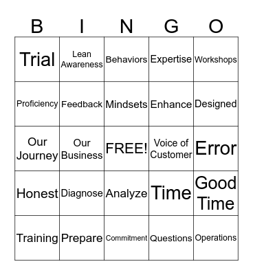 L E A N In To Change Bingo Card