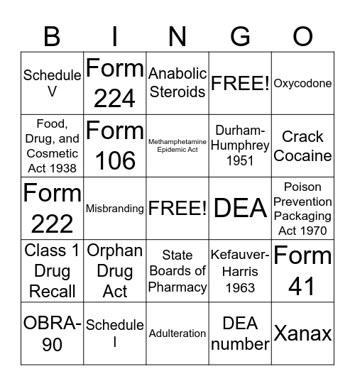 Chapter 3 and 4 BINGO! Bingo Card