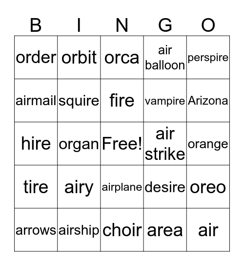 R Bingo Card