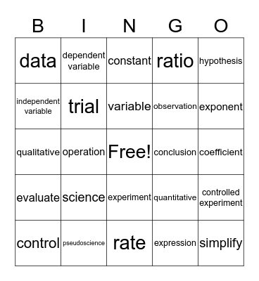 Math and Science Bingo!  - = + / x ? ! Bingo Card