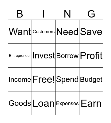 What The Finance Bingo Card