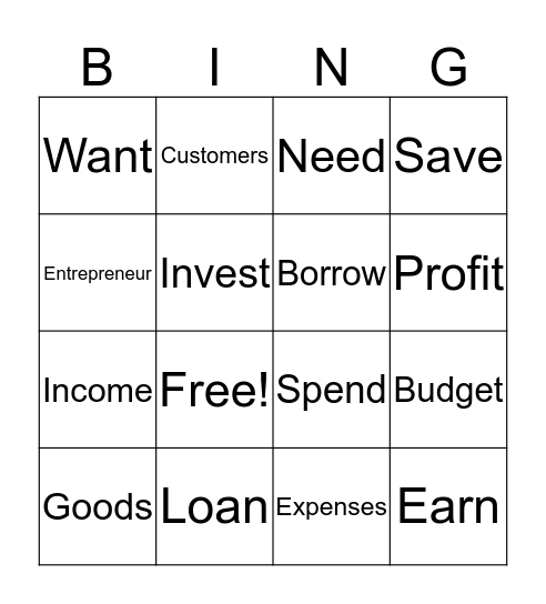 What The Finance Bingo Card