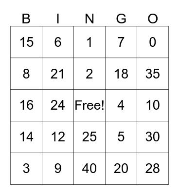 Multiplication Bingo Card