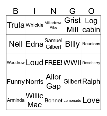 Norris Family Bingo Card