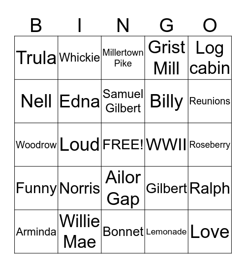 Norris Family Bingo Card