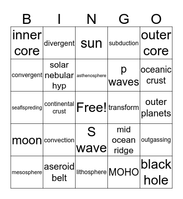 Review Bingo Card