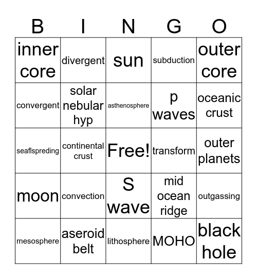 Review Bingo Card