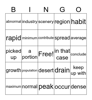 Language Lab Vocabulary I Bingo Card