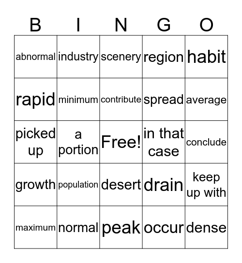 Language Lab Vocabulary I Bingo Card