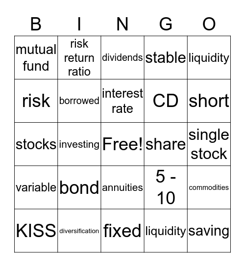 Chapter 2 Investing Bingo Card