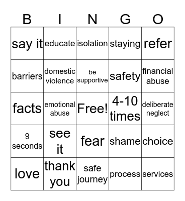 DOMESTIC VIOLENCE Bingo Card
