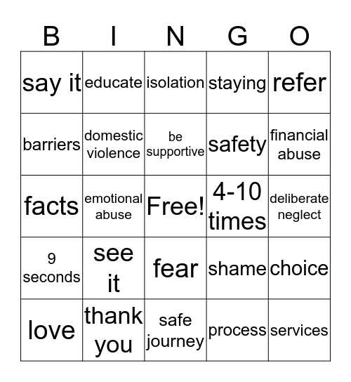 DOMESTIC VIOLENCE Bingo Card