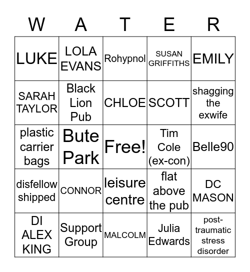 THE GIRLS IN THE WATER Bingo Card