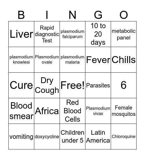 MALARIA Bingo Card