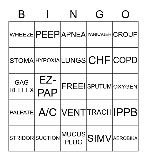 RESPIRATORY BINGO!!! Bingo Card