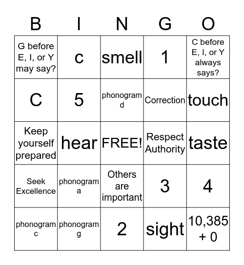 1st Trimester Bingo Card