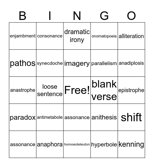 Poetry Devices Bingo Card