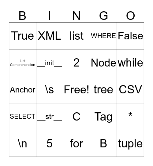 CS2316 Exam 2 Bingo Card