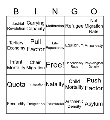 Unit 2 Vocab (APHUG) Bingo Card
