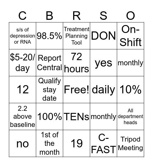 SE Houston in the final stretch............. Bingo Card