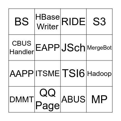 TIMESERIES BINGO Card