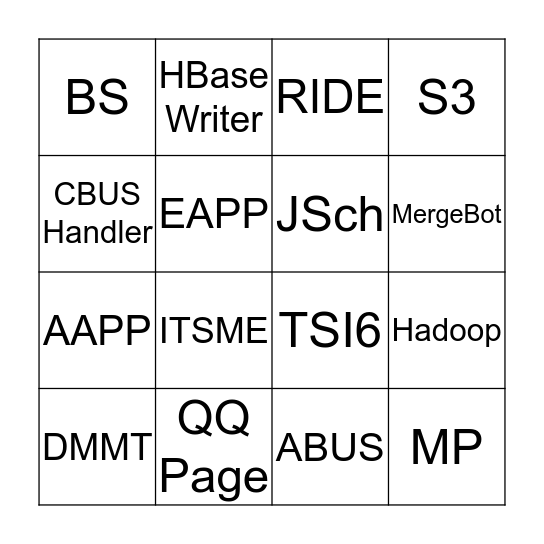 TIMESERIES BINGO Card