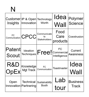 R&D Learning UnWrapped Bingo Card